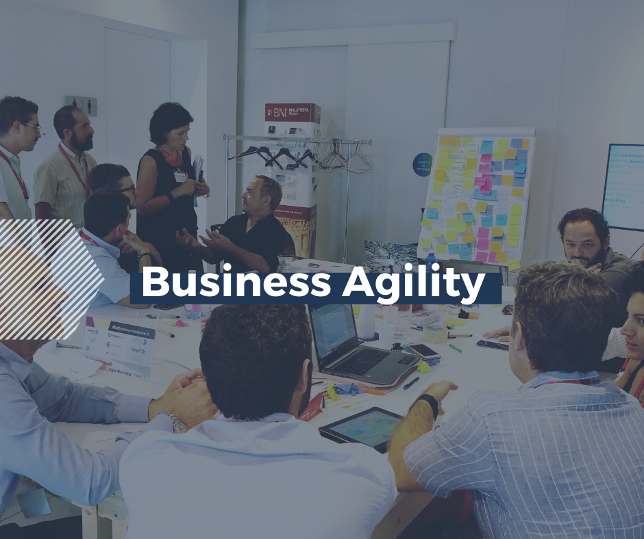 Business Agility - che cos'è? | Crea il progetto pilota